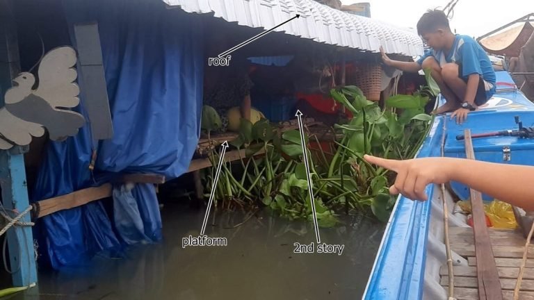 An annotated photo of a Tri An home with labels showing the roof, the adjustable platform, and the second story used during flood season